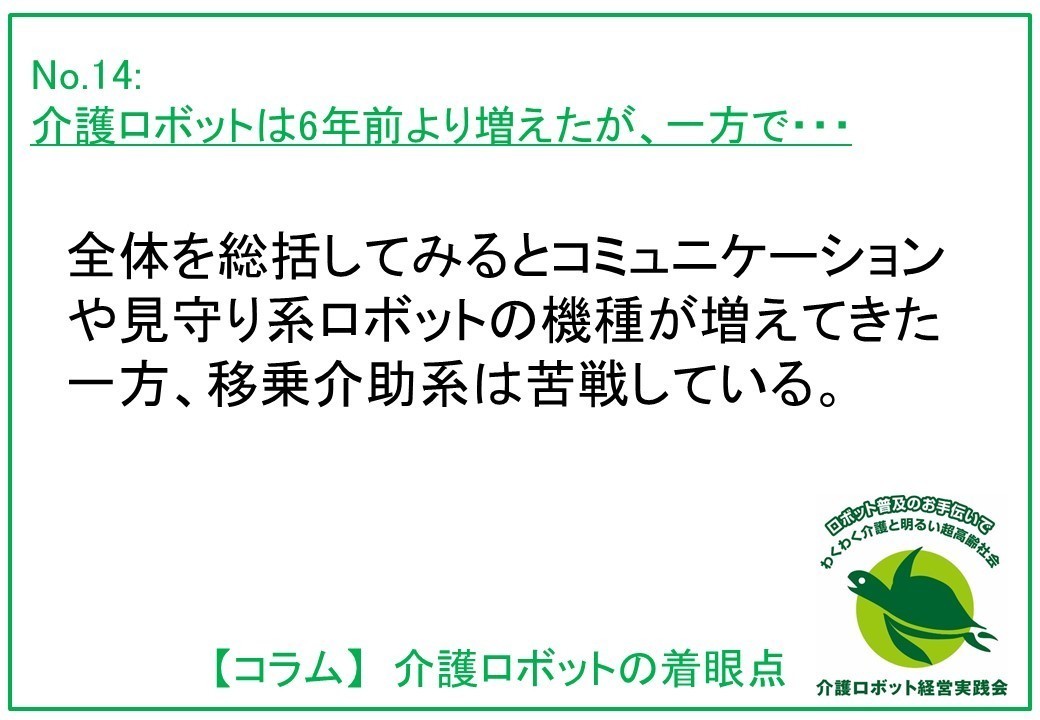 介護ロボットコラム014 ： 介護ロボットは6年前より増えたが、一方で・・・