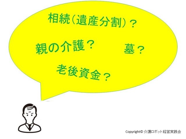 介護ロボット書籍　介護保険　本