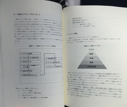 介護ロボット導入・活用の成功マニュアル